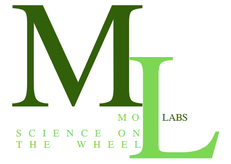 Mo Labs Limited